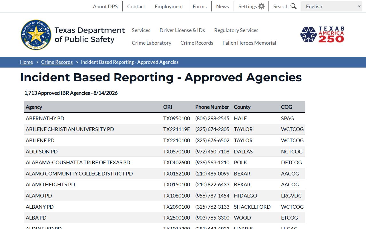 Kountze Police Department source for Kountze arrest records